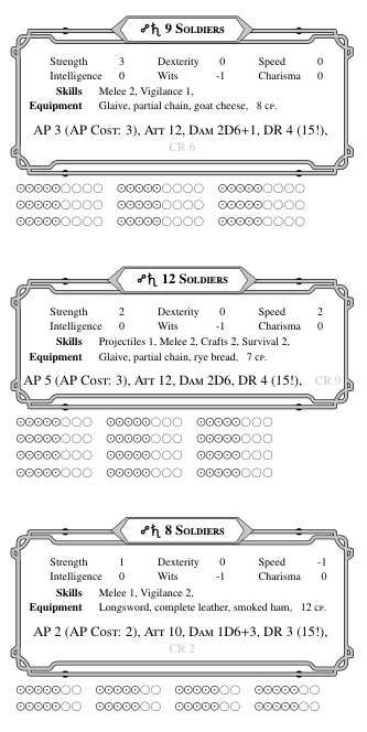 3 Soldier Statblocks